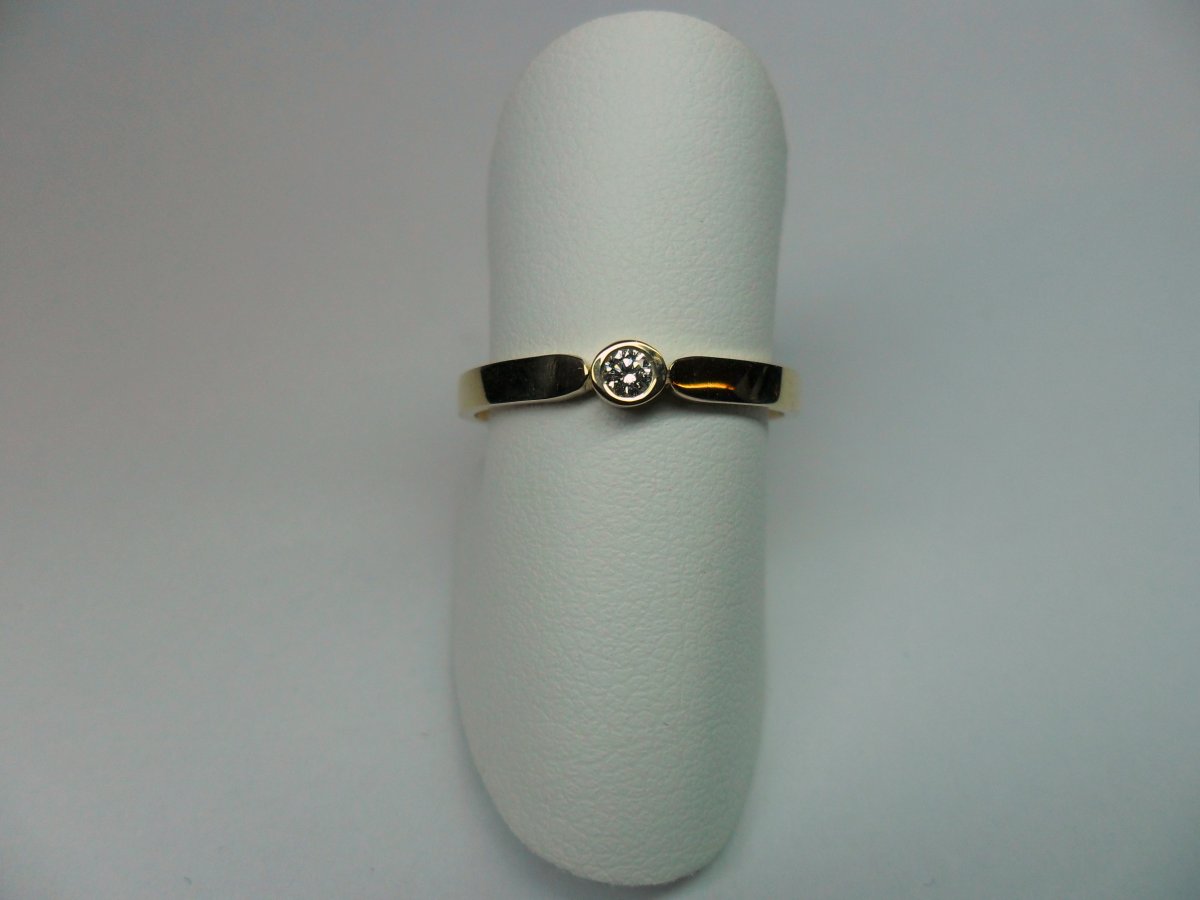Row ring closed setting